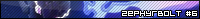 Additional user rank